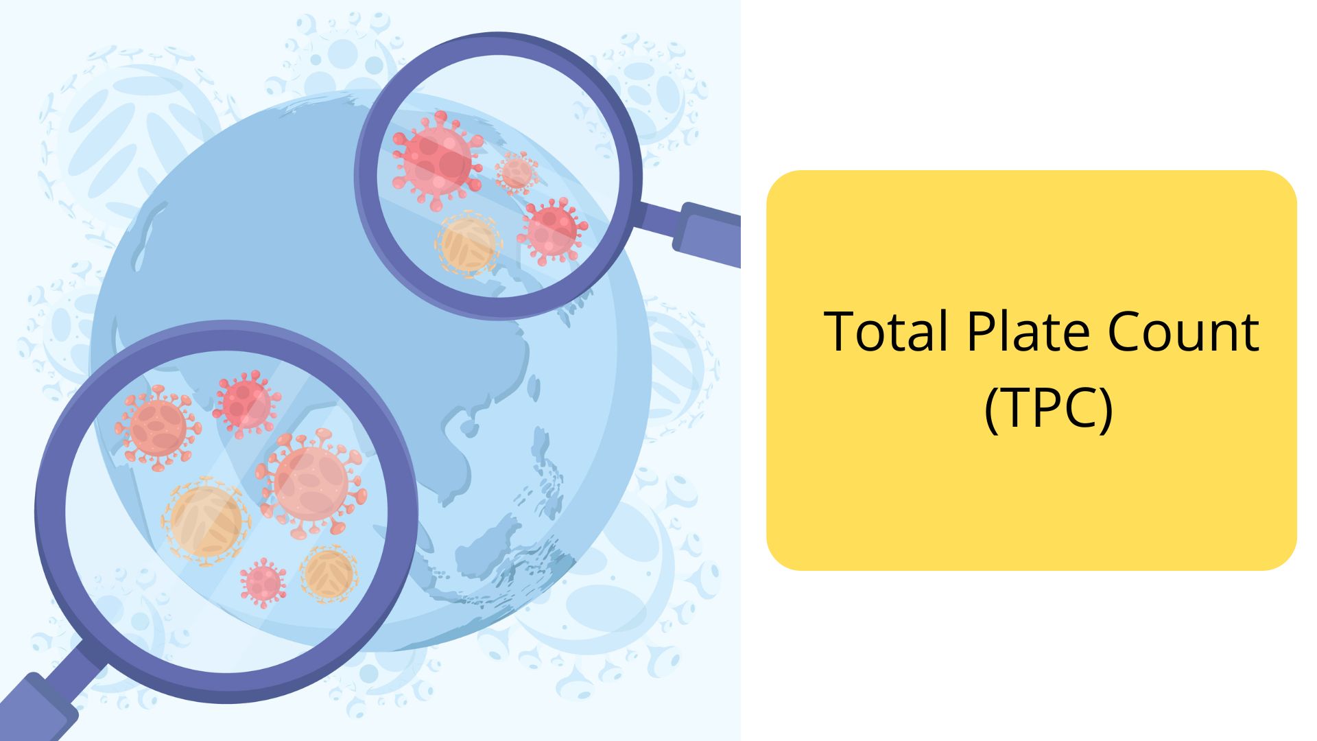 Total Plate Count (TPC)